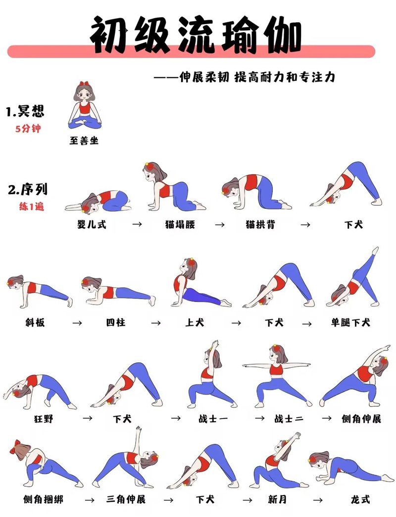 瑜伽私教,你的私人健康守护者